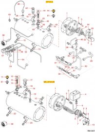 RANCILIO BOILER EPOCA-MILLENIUM Explosionszeichnung