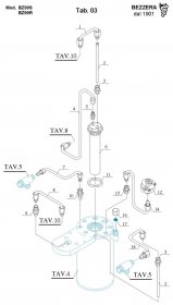 Bezzera BZ99 Wärmetauscher Pressostat Explosionszeichnung