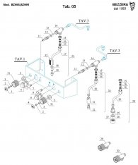 Bezzera BZ99 Hähne Schalter Lämpchen Explosionszeichnung