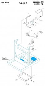 Bezzera BZ99R Elektrische Bauteile Explosionszeichnung