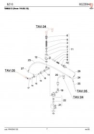 Bezzera BZ10 Expansionsventil von 19.03.2013 Explosionszeichnung
