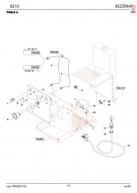 Bezzera BZ10 Manometer Explosionszeichnung