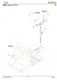 Bezzera BZ10 Magnetventil bis 31.12.2011 Explosionszeichnung