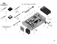 GB5 X-S Elektronik Explosionszeichnung