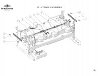 Linea PB Hydraulische Anlage Explosionszeichnung